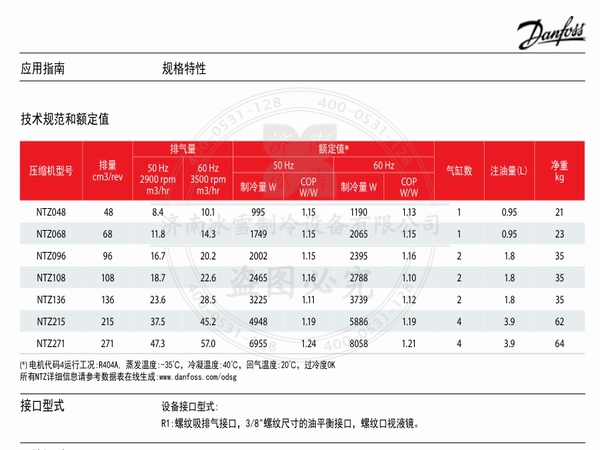 美優(yōu)樂壓縮機(jī)NTZ低溫制冷壓縮機(jī)電子樣本PDF下載