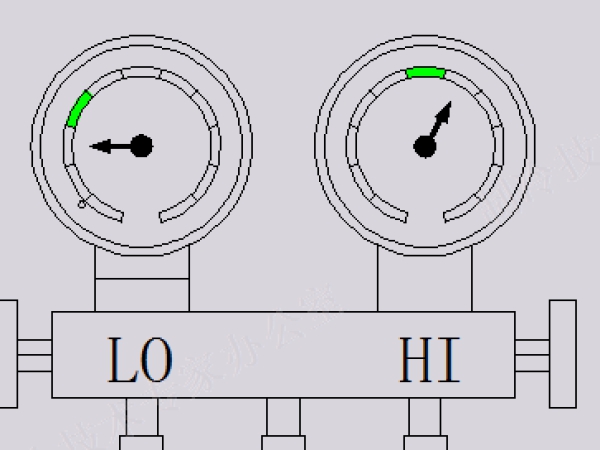 如何通過壓力高低判斷空調(diào)故障